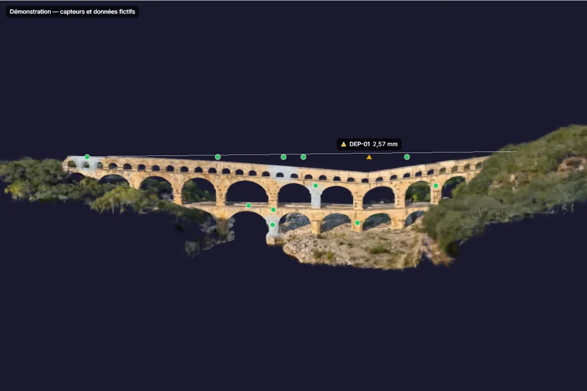 Screenshot of the SensyTwin 3D viewer (interface in French): the Pont du Gard seen from the front, with its deformation, amplified 5,000 times, showing the settlement measured by the fictitious displacement sensor DEP-01, below the line of the axis at rest